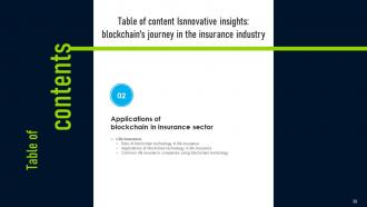 Innovative Insights Blockchains Journey In The Insurance Industry Powerpoint Presentation Slides BCT CD V Template Content Ready