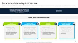 Innovative Insights Blockchains Journey In The Insurance Industry Powerpoint Presentation Slides BCT CD V Slides Content Ready