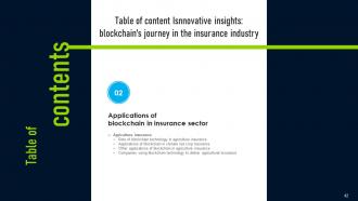Innovative Insights Blockchains Journey In The Insurance Industry Powerpoint Presentation Slides BCT CD V Image Content Ready