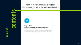 Innovative Insights Blockchains Journey In The Insurance Industry Powerpoint Presentation Slides BCT CD V Graphical Content Ready