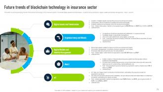 Innovative Insights Blockchains Journey In The Insurance Industry Powerpoint Presentation Slides BCT CD V Template Editable