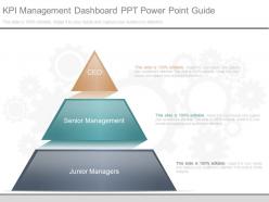 Innovative kpi management dashboard ppt power point guide