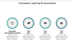 Innovative learning environments ppt powerpoint presentation show ideas cpb