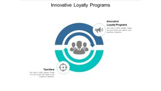 Innovative loyalty programs ppt powerpoint presentation portfolio information cpb