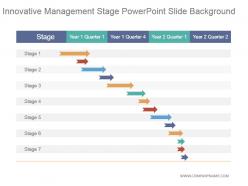 Innovative management stage powerpoint slide background
