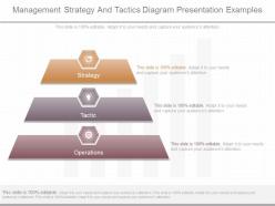 Innovative management strategy and tactics diagram presentation examples