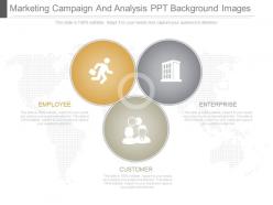 Innovative marketing campaign and analysis ppt background images