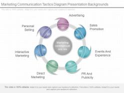 Innovative Marketing Communication Tactics Diagram Presentation Backgrounds