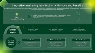 Innovative Marketing Introduction Comprehensive Guide To Sustainable Marketing Mkt SS