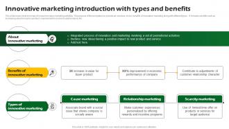 Innovative Marketing Introduction With Types Sustainable Marketing Promotional MKT SS V