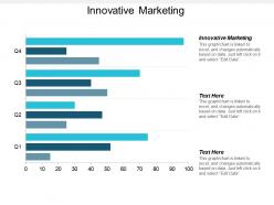 Innovative marketing ppt powerpoint presentation gallery themes cpb