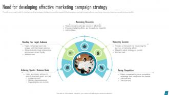 Innovative Marketing Tactics To Increase Business Revenue Strategy CD V Aesthatic Researched