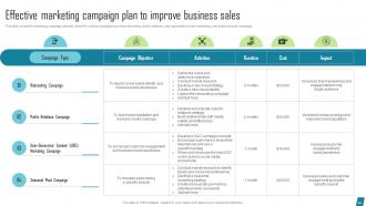 Innovative Marketing Tactics To Increase Business Revenue Strategy CD V Appealing Professional