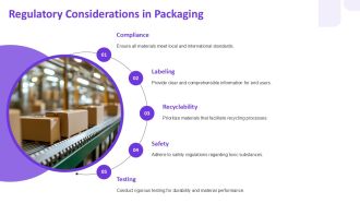 Innovative Materials For Durable Product Package Solutions PPT Outline AT Professional Researched