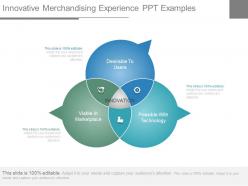 Innovative merchandising experience ppt examples