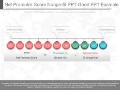 Innovative Net Promoter Score Nonprofit Ppt Good Ppt Example