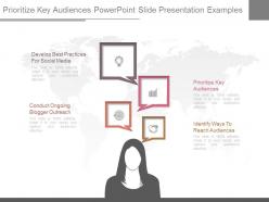 Innovative prioritize key audiences powerpoint slide presentation examples