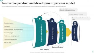 Innovative Product And Development Process Model