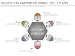 Innovative product development template powerpoint show