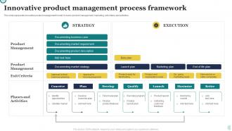 Innovative Product Management Process Framework