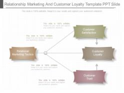 Innovative relationship marketing and customer loyalty template ppt slide