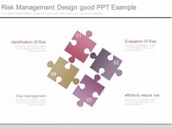 Innovative risk management design good ppt example