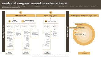 Innovative Risk Management Framework For Construction Industry