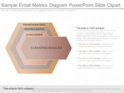 Innovative sample email metrics diagram powerpoint slide clipart