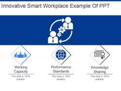 Innovative smart workplace example of ppt