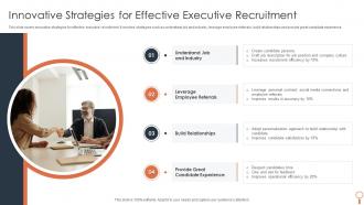 Innovative Strategies For Effective Executive Recruitment