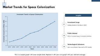 Innovative Strategies In Terraforming Mars Project PPT Summary AT Designed Adaptable