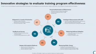 Innovative Strategies To Evaluate Training Integrating Technology To Enhance Working Efficiency Strategy SS V