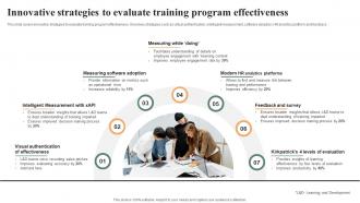 Innovative Strategies To Evaluate Training Program Effective Workplace Culture Strategy SS V