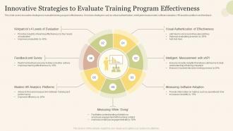 Innovative Strategies To Evaluate Training Program Effectiveness