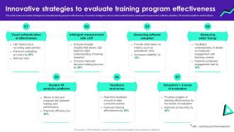 Innovative Strategies To Evaluate Training Program Staff Productivity Enhancement Techniques