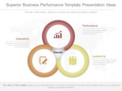 Innovative superior business performance template presentation ideas