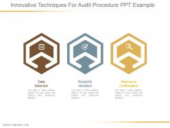 Innovative techniques for audit procedure ppt example
