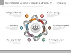 Innovative technological logistic messaging strategy ppt templates