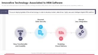 Innovative Technology Associated To Hrm Software Human Capital Management Portal Investor Funding Elevator
