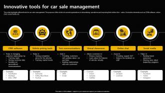 Innovative Tools For Car Sale Management