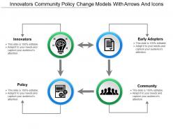 Innovators community policy change models with arrows and icons