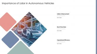 Innoviztwo Lidar Sensor Technology Autonomous Vehicles PPT Sample ST AI Interactive Compatible