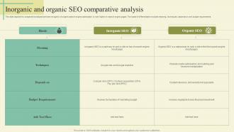 Inorganic And Organic SEO Comparative Analysis