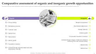 Inorganic Growth As Potential Business Strategy Powerpoint Ppt Template Bundles Strategy MD Captivating Content Ready