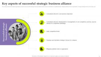 Inorganic Growth As Potential Business Strategy Powerpoint Ppt Template Bundles Strategy MD Image Editable