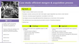 Inorganic Growth As Potential Case Study Efficient Mergers And Acquisition Process