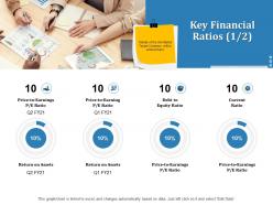 Inorganic Growth Key Financial Ratios Assets Ppt Powerpoint Presentation Infographic