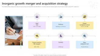 Inorganic Growth Merger And Acquisition Strategy