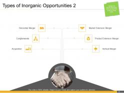 Inorganic growth opportunities for corporates powerpoint presentation slides