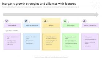 Inorganic Growth Strategies And Alliances With Features